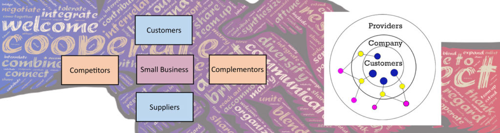 Business collaboration and cooperation graphic