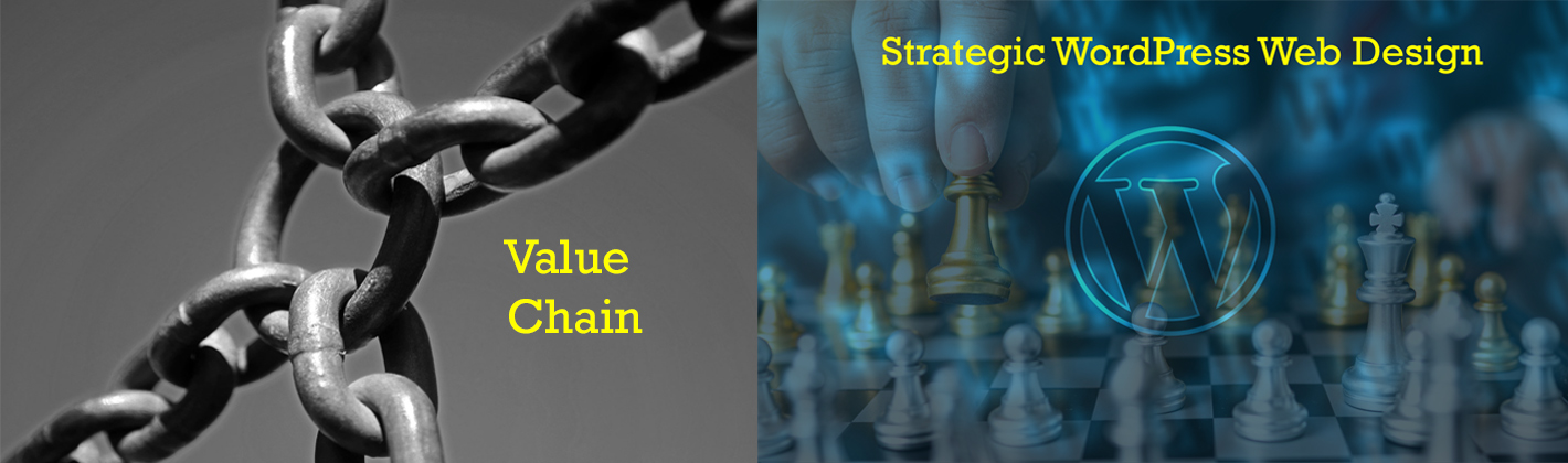 Strategic WordPress Web Design I Part Of The Value Chain