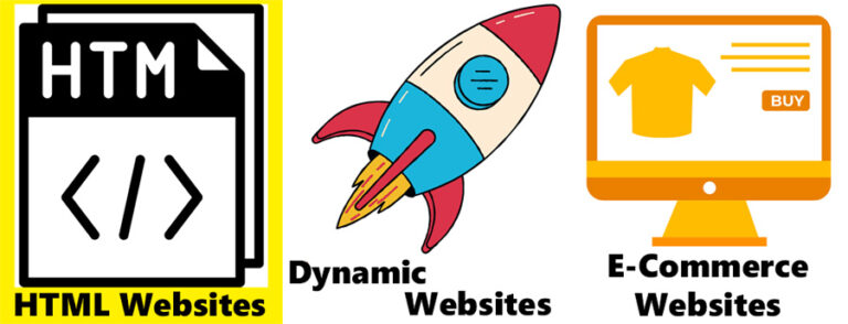 What are the 3 Types of Web Design?